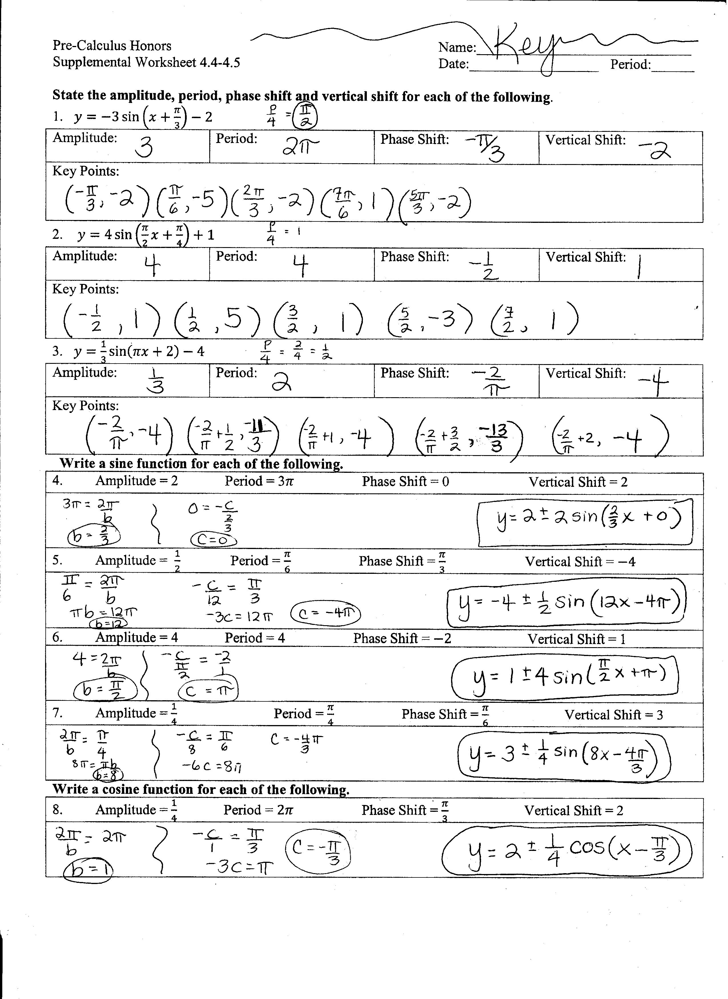 Derivative Of Trigonometric Functions Worksheet